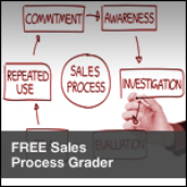 Sales Process Grader